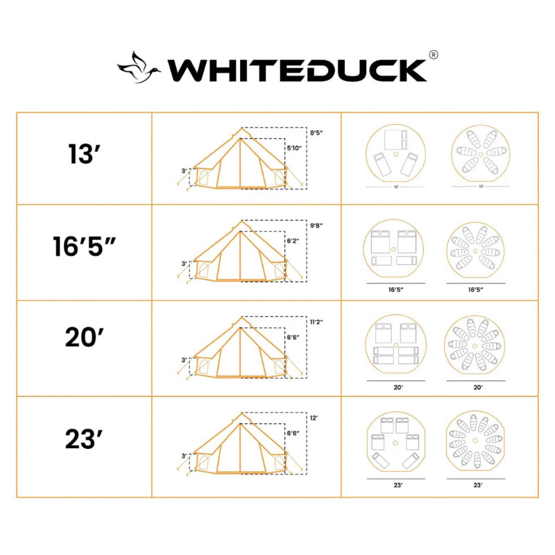 Avalon Bell Tent size chart