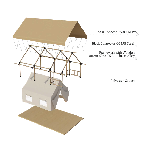 Luna Glamping Zenith Safari Tent construction