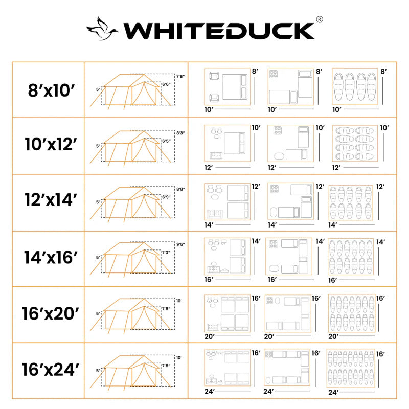 White Duck Alpha Wall Tent